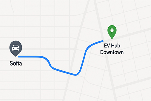 Route to charger